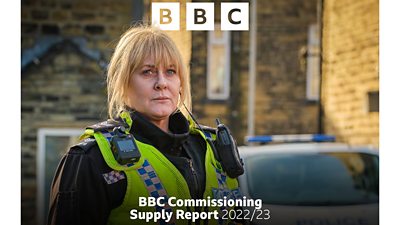 Sarah Lancashire as Catherine Cawood in Happy Valley.  tv Commissioning Supply Report 2022/23 in white text at bottom