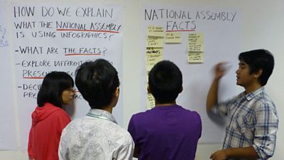 The team discuss the most important facts to show in the infographic.