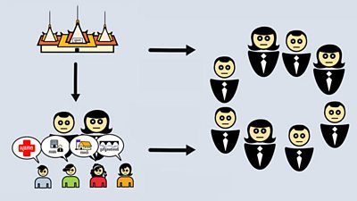 The finished product: part of the infographic as it appeared on screen.