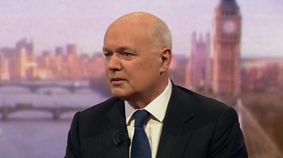 Iain Duncan Smith