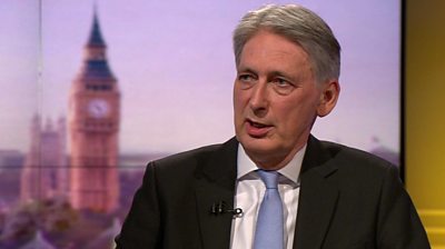 Philip Hammond