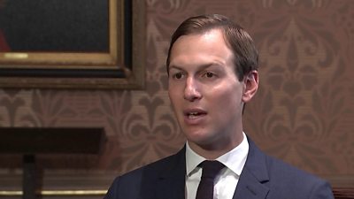 kushner jared peace proposes 50bn