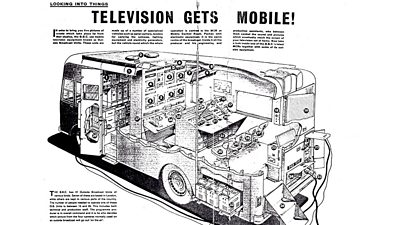 A cutaway drawing of MCR21 showing the various bits of equipment labelled. The headline is 'television gets mobile!'.