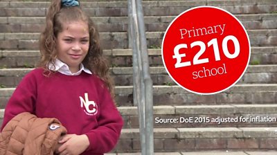 Parents are paying over £200 for school uniform.