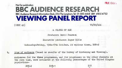 BBC Audience Research Viewing Panel Report, Week 42, 1979.