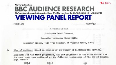 ý Audience Research Viewing Panel Report, Week 42, 1979.