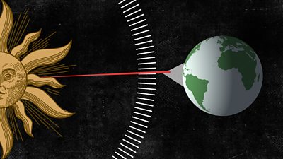 Leap Years And Why We Need Them Bbc News Leap Years And Why We Need Them Bbc News