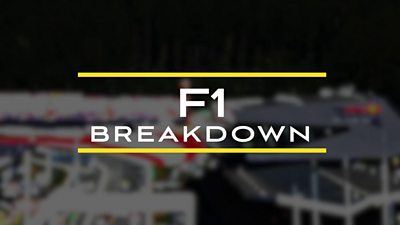 F1breakdown