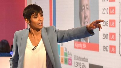 Reeta Chakrabarti pointing at a touchscreen during the EU Referendum results.