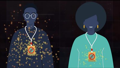 graphic showing two people wearing