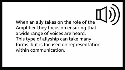 Text which reads: When an ally takes on the role of the Amplifier they focus on ensuring that a wide range of voices are heard. This type of allyship can take many forms, but is focused on representation within communication.