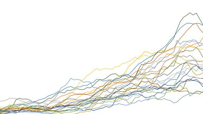 Graphic showing positive tests