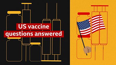 Graphic of vaccines with the title "US vaccine questions answered"