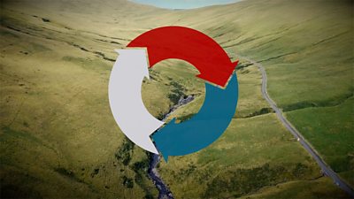 A circular economy symbol against a Welsh landscape background