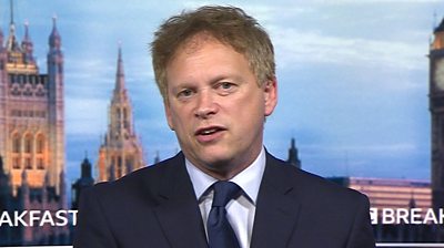 Grant Shapps