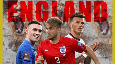 Euro 2020: Phil Foden, Luke Shaw and Ben White rate England's chances ...