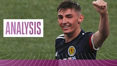 euro 2020 how scotland s colossal billy gilmour dominated at wembley bbc sport euro 2020 how scotland s colossal billy gilmour dominated at wembley bbc sport