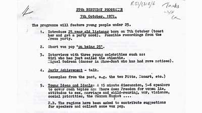 Woman's Hour - a 25th Birthday Press Release