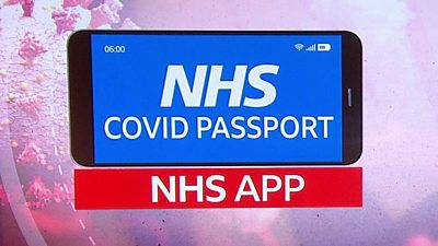 Tightening of restrictions of England means you now need to show a Covid pass at many venues.
