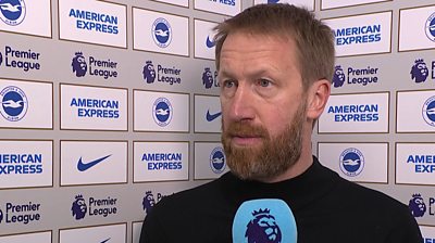 Graham Potter