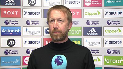 Graham Potter