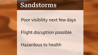 Middle East sandstorms - BBC Weather