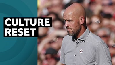 Erik ten Hag