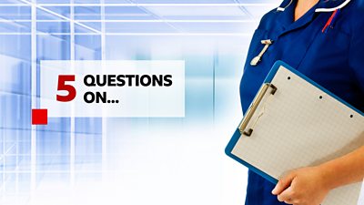 Graphic image showing an anonymous nurse with title text "5 questions on..."