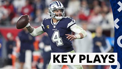 NFL Wild-Card Game Recap: Dallas Cowboys 31, Tampa Bay Buccaneers