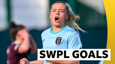 Watch: All the goals from Sunday's SWPL action - BBC Sport