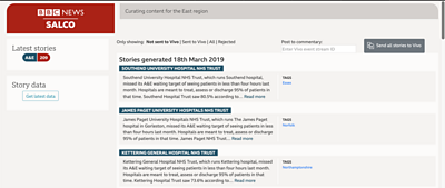 The dashboard used to review and publish Salco stories