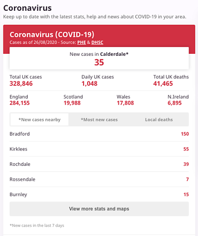 InYourArea widget displaying 35 coronovirus cases in the region of Calderdale, West Yorkshire