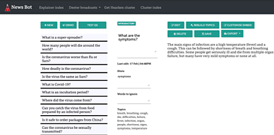 Screenshot of the user interface for journalists to maintain questions and answers.