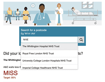 Screenshot of NHS tracker tool