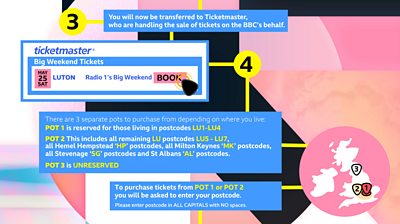 Graphic saying 3. You will now be transferred to Ticketmaster who are handling the sale of tickets. 4. There are three separate pots to purchase from depending on where you live. To purchase tickets from POT 1 or 2 you will be asked to enter your postcode