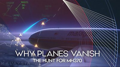 Programme title over images of a plane and flight map