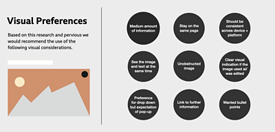 Diagram showing key visual preferences for provenance information: medium amount of information; stay on same page; consistent across device and platform; see image and text at same time; unobstructed image; clear visual indication if the image used AI/was edited; preference for drop down but expectation of pop-up; link to further information; wanted bullet points