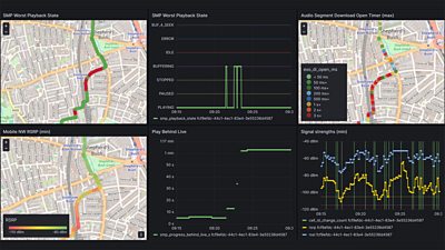 Dashboard showing a map