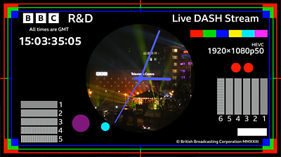 Live test card showing a clock with tv Television Cntre behind