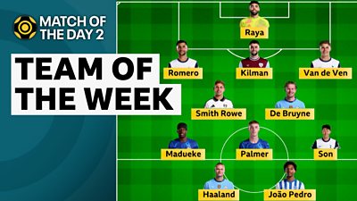 Troy Deeney chooses his Premier League team of the week