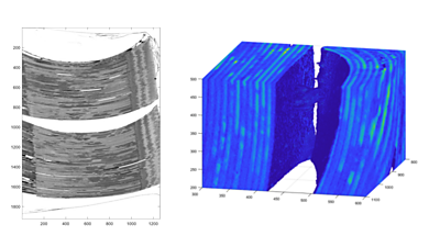 cross section analysis