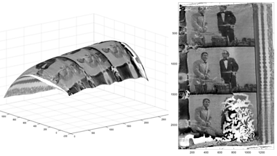 Curvature of the frames