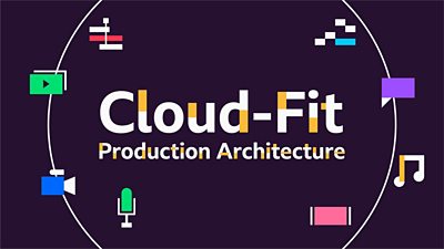 Cloud-fit production architecture title card.