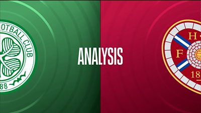 Celtic v Hearts analysis