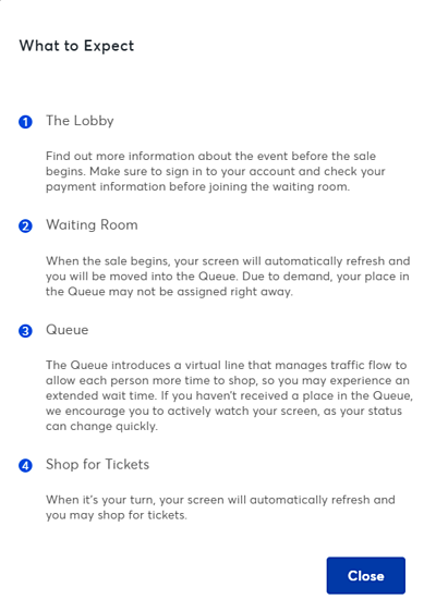 A screenshot containing the following information. 1. The Lobby - find out more information about the event before the sale begins. Make sure to sign in to your account and check your payment information before joining the waiting room. 2. Waiting Room - when the sale begins, your screen will automatically refresh and you will be moved into the queue. Due to demand, your place in the queue might not be assigned right away. 3. Queue - The queue introduces a virtual line that manages traffic flow to allow each person more time to shop, so you may experience an extended wait time. If you haven't received a place in the queue, we encourage you to actively watch your screen, as your status can change quickly. 4. Shop for tickets - when it's your turn, your screen will automatically refresh and you may shop for tickets.