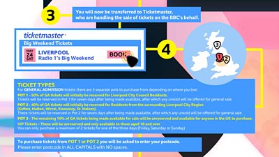 Graphic saying 3. You will now be transferred to Ticketmaster who are handling the sale of tickets. 4. There are three separate pots to purchase from depending on where you live. To purchase tickets from POT 1 or 2 you will be asked to enter your postcode. Please enter postcode in ALL CAPITALS with NO spaces.