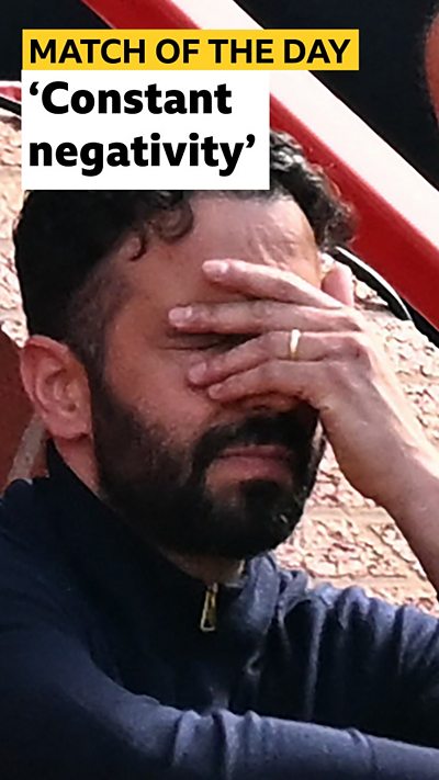 Ruben Amorim