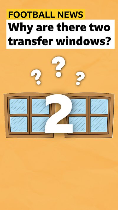 Windows