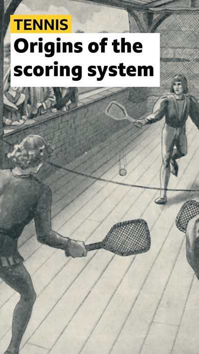 Where did the tennis scoring system come from?