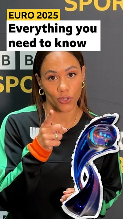 Alex Scott
